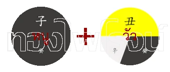 ปีหนูคู่สมพงษ์กับปีวัว